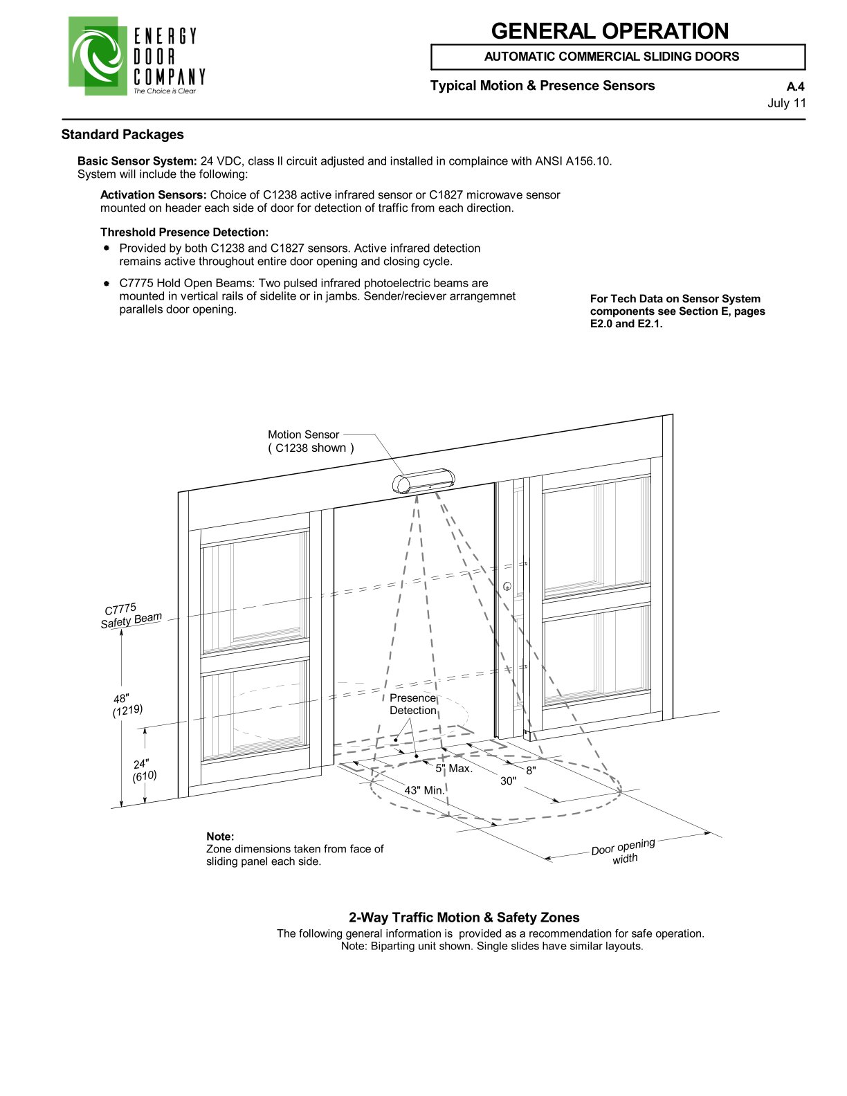 EDC Automatic Sliding Door Typical Motion Setup