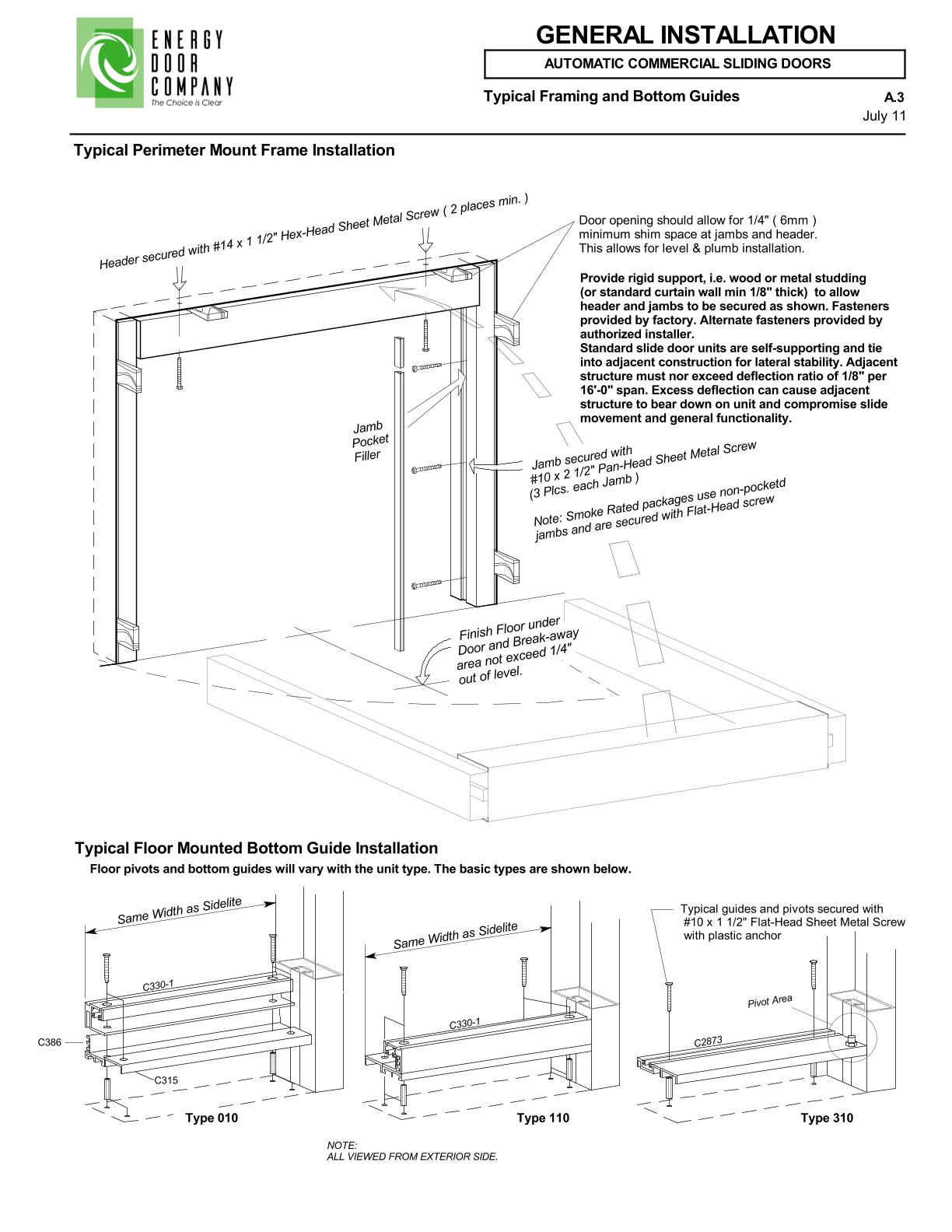 EDC Automatic Sliding Door Installation